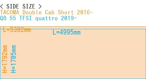 #TACOMA Double Cab Short 2016- + Q8 55 TFSI quattro 2019-